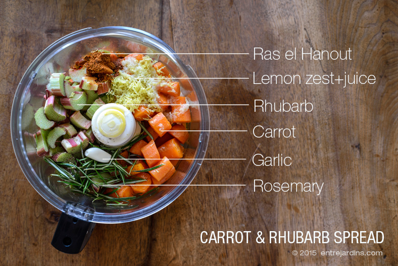 CarrotRhubarb SPREAD @ entrejardins.com